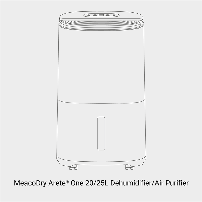 Meacodry Arete Range