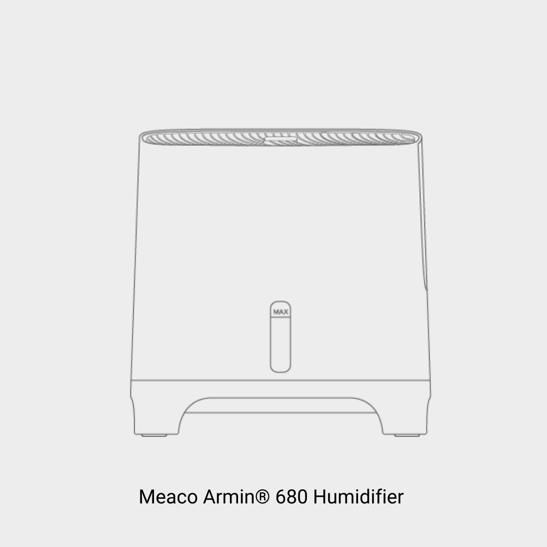 Meacodry Arete Range