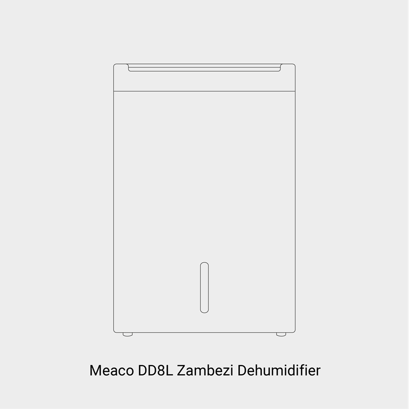 Meacodry Arete Range
