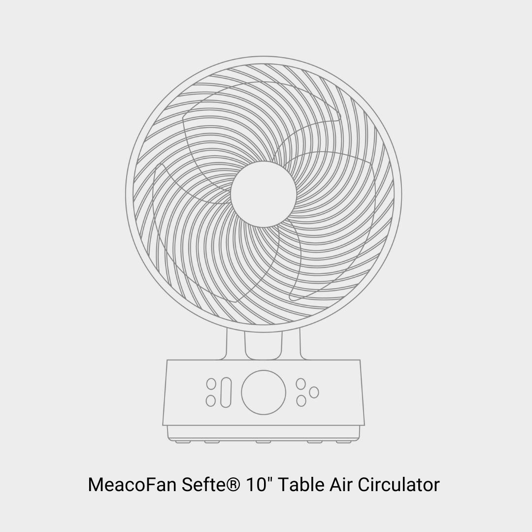 Meacofan 1056P Range